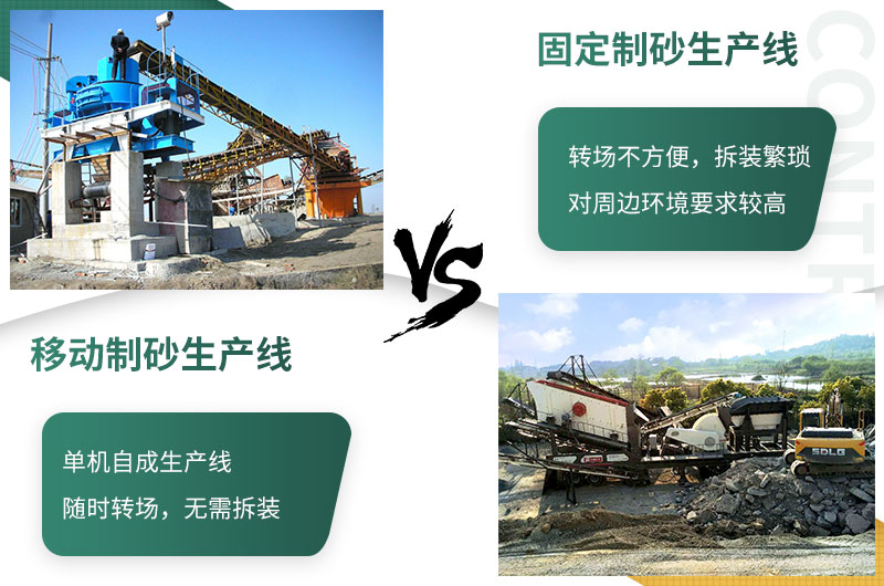 移動(dòng)制砂生產(chǎn)線優(yōu)勢解析